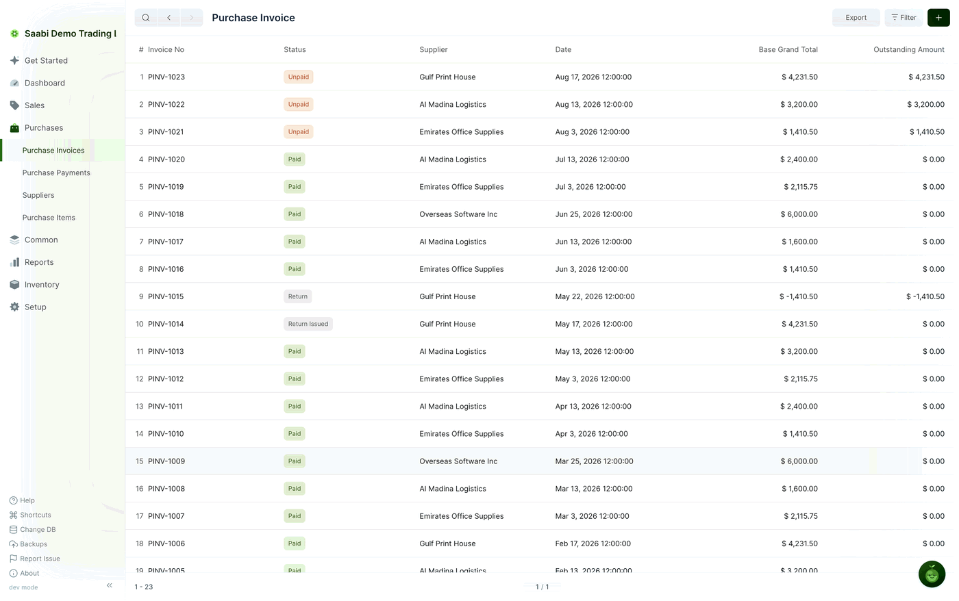 The Purchase Invoice list. Each row carries a status badge — Unpaid, Paid, Return or Return Issued — next to the supplier, the Base Grand Total and the amount still outstanding