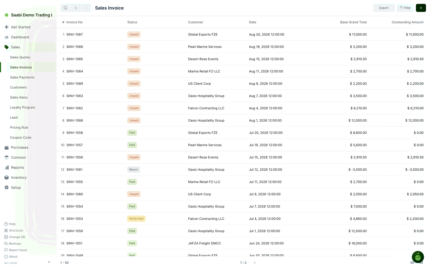 The Sales Invoice list. Every row carries a status badge — Paid, Unpaid, Partly Paid or Return — beside the customer, date and outstanding amount